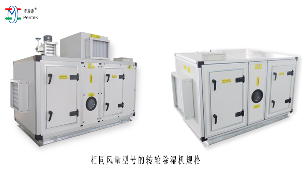 轉(zhuǎn)輪除濕機(jī)規(guī)格對比